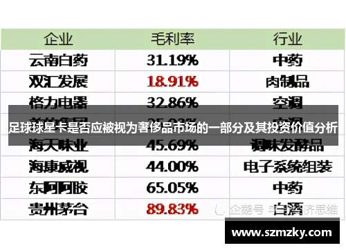 足球球星卡是否应被视为奢侈品市场的一部分及其投资价值分析